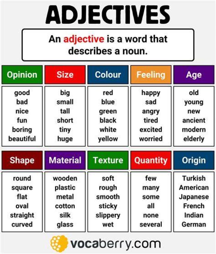 Can imitating be an adjective?