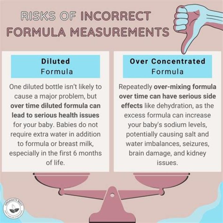 Can over diluted formula cause seizures?