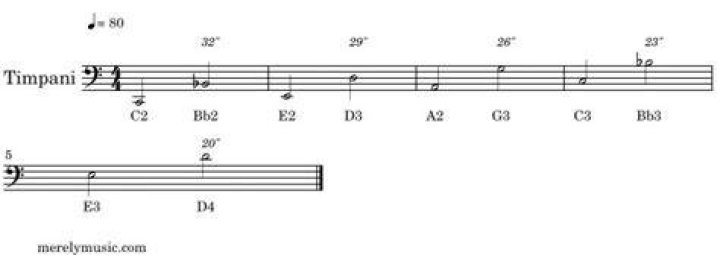 Can timpani drums produce different notes?