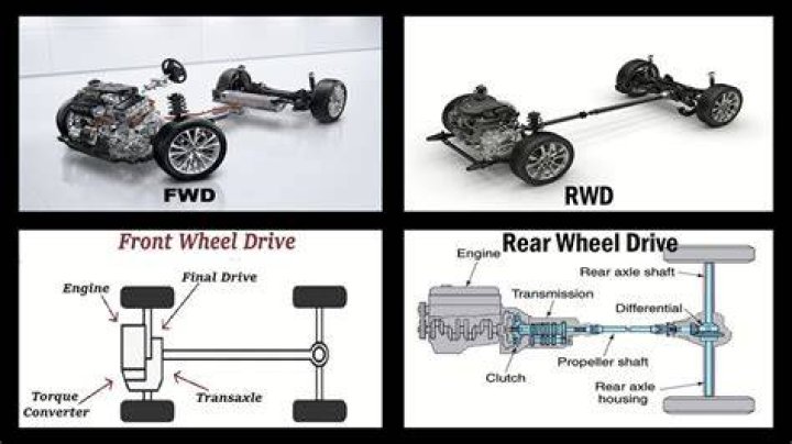 Do dragsters have front wheel drive?