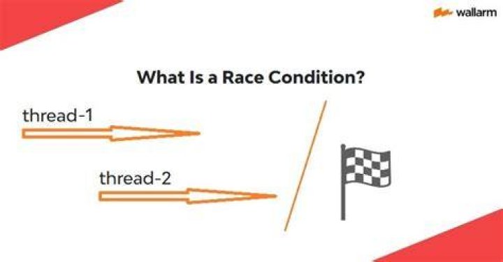 For a race condition?