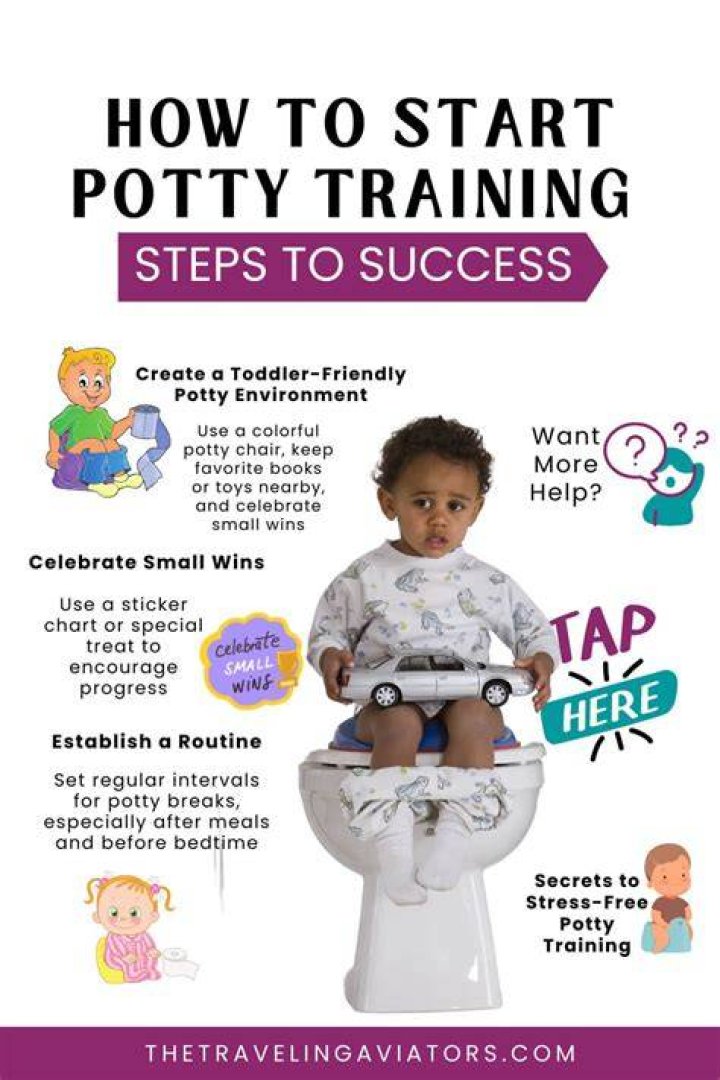 How best to potty train?