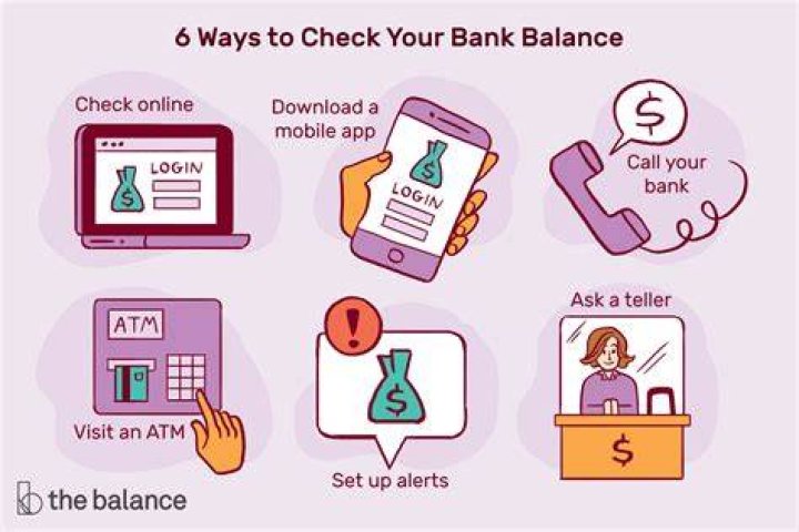 How to check the bank account balance?