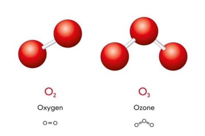 Is ozone an allotrope of oxygen?