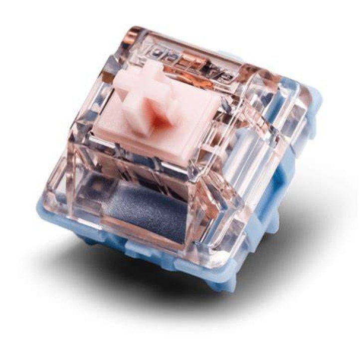 Which keyboard switches are clicky?